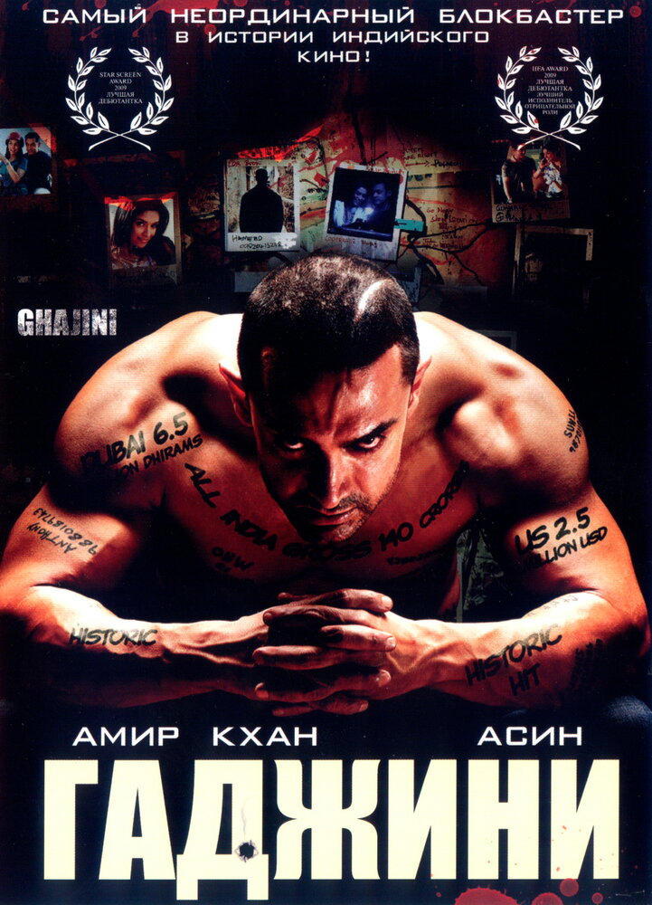 Гаджини (2008) постер